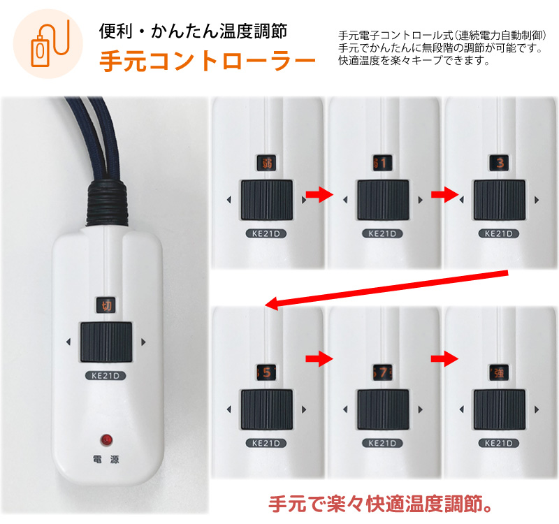 メトロ電気工業 掘りごたつ用ヒーター MH-604RE(DB) 交換用堀りコタツ