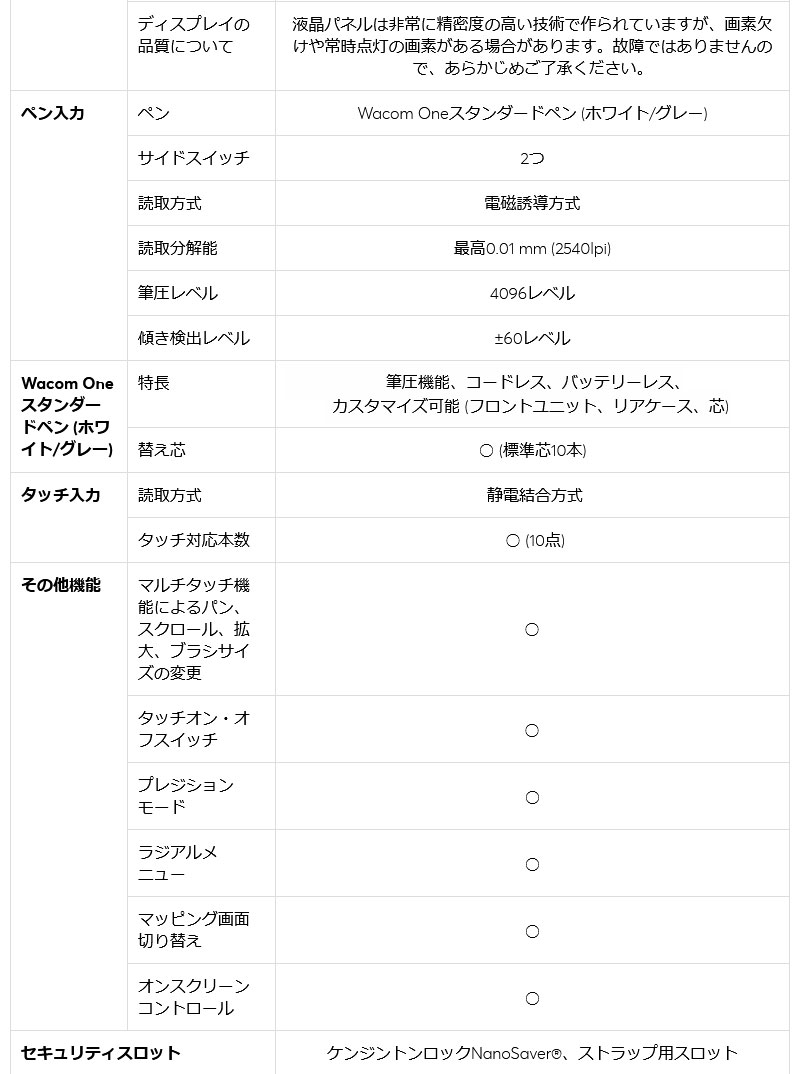 ワコム Wacom One 液晶ペンタブレット 13 touch ホワイト 13.3型 液タブ マルチタッチ対応 筆圧4096レベル バッテリーレスペン 3in1ケーブル同梱 DTH134W4D | wacom | 03