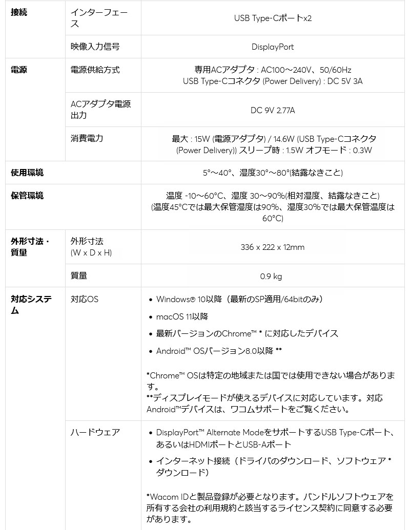 ワコム Wacom One 液晶ペンタブレット 13 touch ホワイト 13.3型 液タブ マルチタッチ対応 筆圧4096レベル バッテリーレスペン 3in1ケーブル同梱 DTH134W4D | wacom | 04