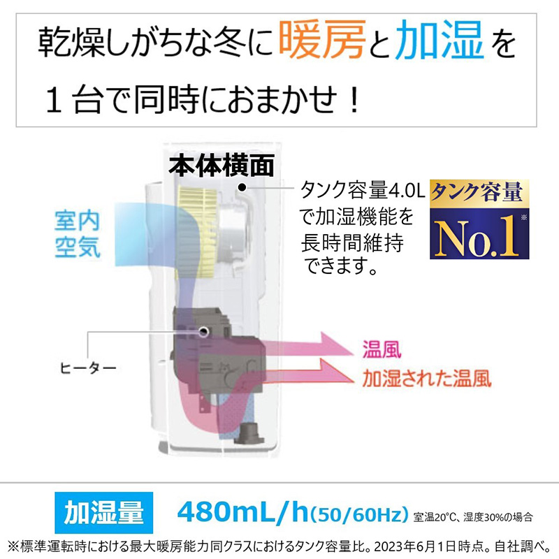 ダイニチ Dainichi セラミックファンヒーター EF-H1200G(W) ホワイト H