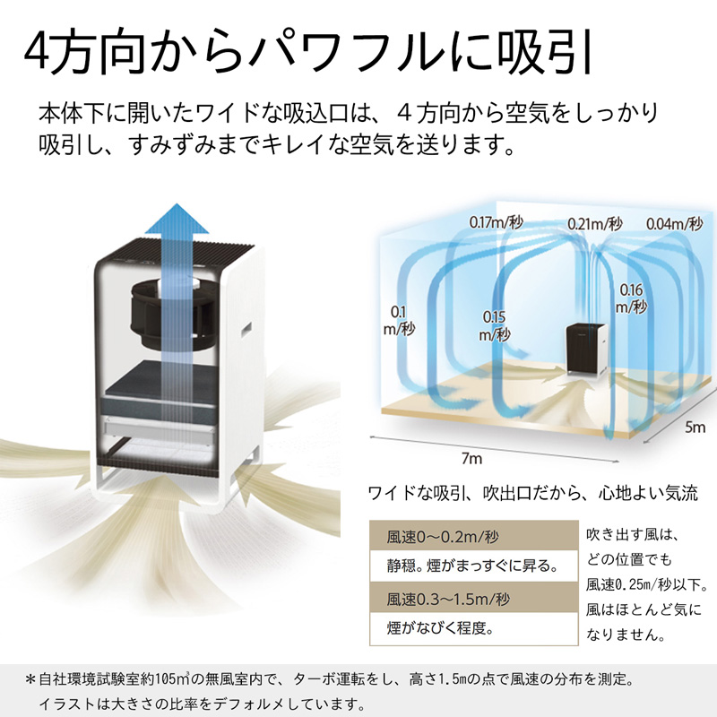 ☆未使用に近い☆ ダイニチ工業 CL-HB924 ダイニチ（Dainichi） ハイブリッド式空気清浄機 CL-HB924-WT ホワイト