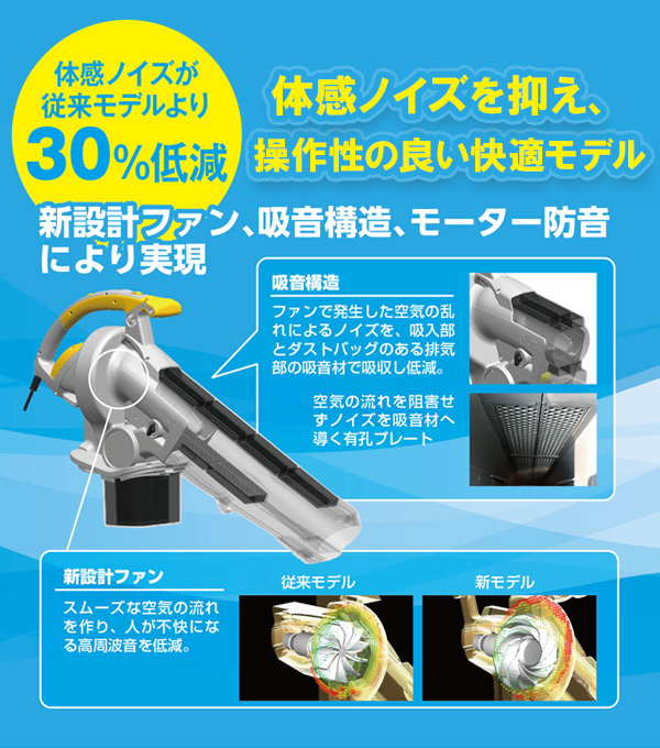 リョービ 集塵機、ブロワー（電圧：100V）の商品一覧｜電動工具｜道具