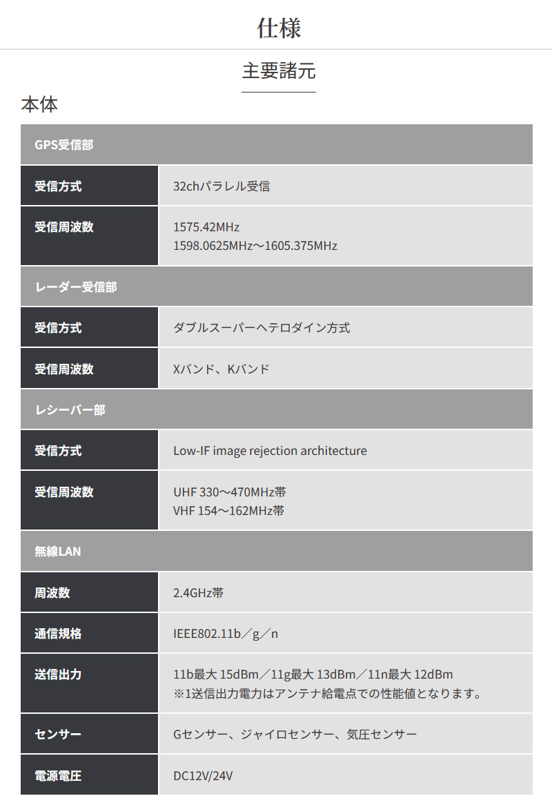 セルスター ミラー型 セパレート型 レーザー式オービス対応 セーフティレーダー AR-555 無線LAN搭載 レーダー探知機 リモコン付 日本製 3年保証｜a-do｜15