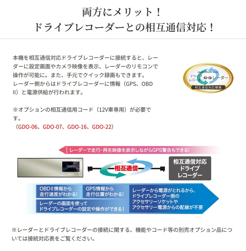 セルスター ミラー型 セパレート型 レーザー式オービス対応 セーフティレーダー AR-555 無線LAN搭載 レーダー探知機 リモコン付 日本製 3年保証｜a-do｜10