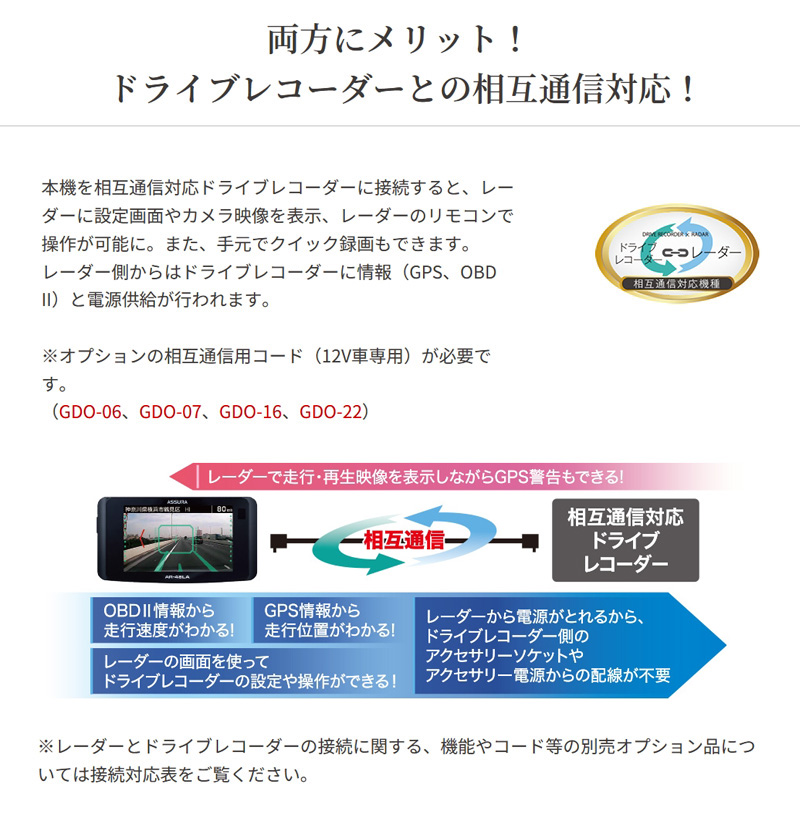 CELLSTAR（セルスター） 一体型 レーザー式オービス対応 セーフティ