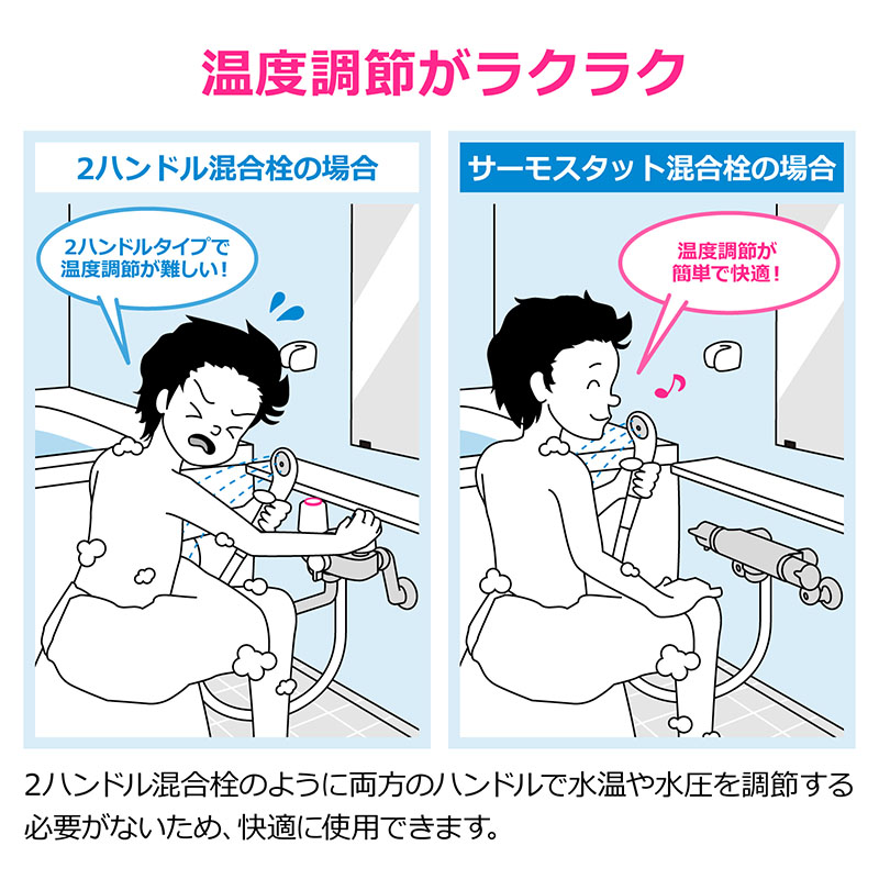 カクダイ（KAKUDAI） サーモスタットシャワー混合栓 バス用 水栓金具