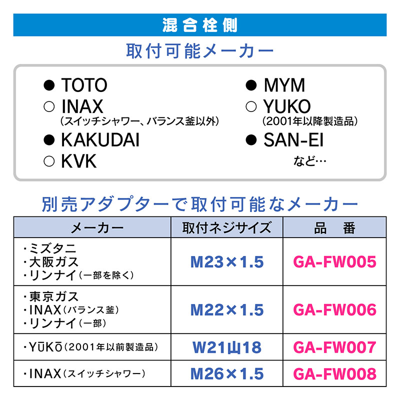 カクダイ シャワーホース アダプター KVK（シャワー、バス水栓）の商品