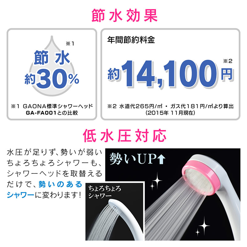 シルキーシャワーホースセット ピンク シャワーヘッドとホースのセット 節水 極細 シャワー穴0.3mm 肌触り・浴び心地やわらか 低水圧対応 GA-FH019 日本製｜a-do｜04