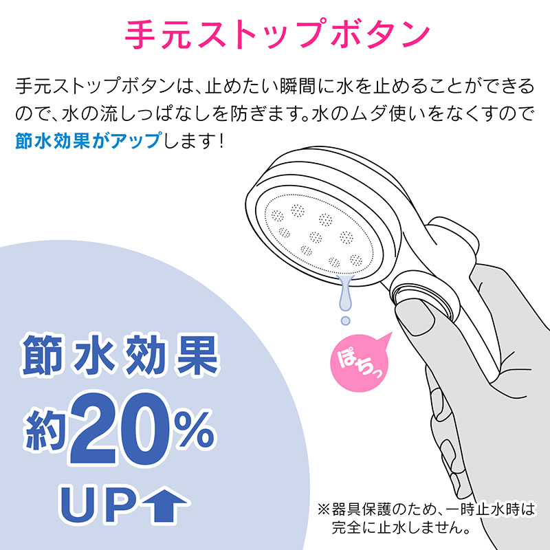 GAONA シルキーストップシャワーヘッド ホースセット手元ストップボタン 節水 極細 シャワー穴0.3mm 低水圧対応 ブルー GA-FH022 日本製 カクダイ｜a-do｜06