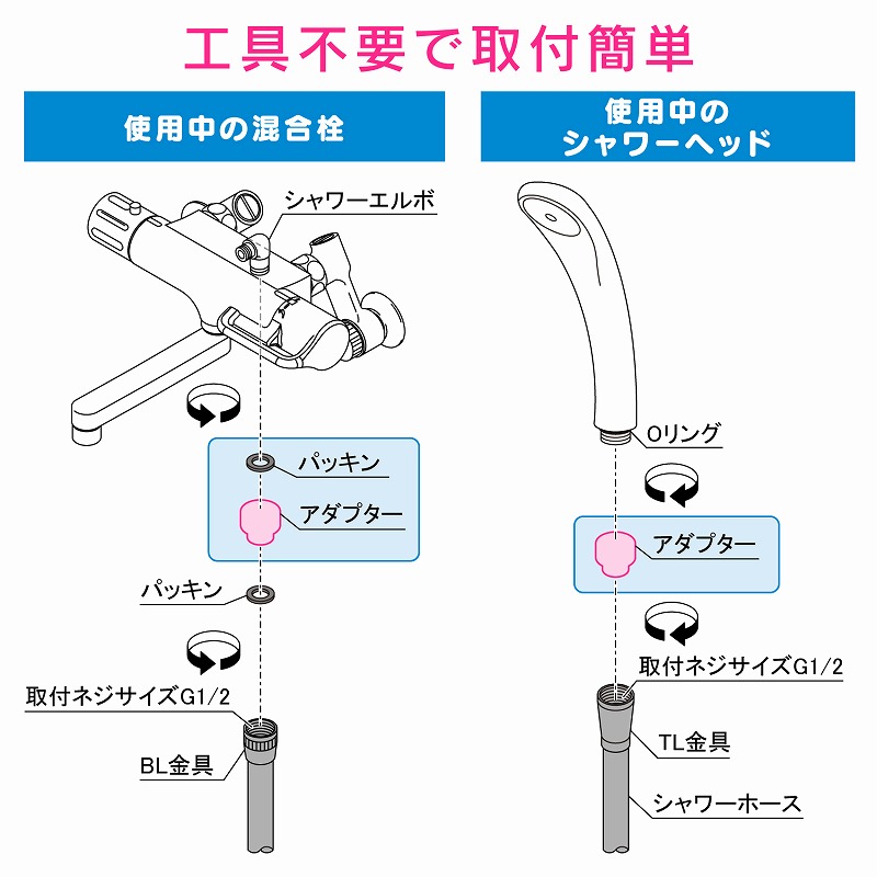 GAONA シャワーホース 1.3m 取替用 シルバー GA-FK067 防カビ仕様 工具不要 アダプター6個同梱 回転式 ねじれない 低臭 日本製 カクダイ これカモ｜a-do｜06