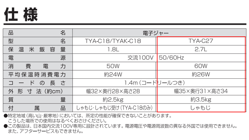 象印マホービン　業務用電子ジャー　TYA-C27　2.7升　大容量　保温ジャー　おしゃれ　しあわせ　ZOJIRUSHI