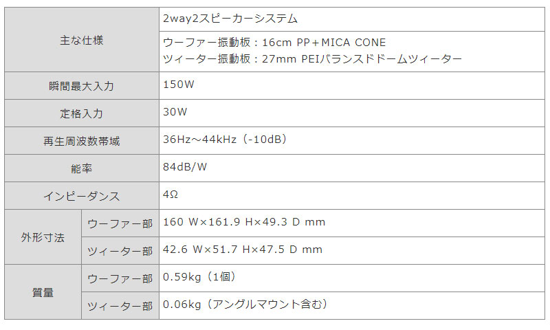 ケンウッド 16cm セパレートカスタムフィットスピーカー KFC-RS165S 2
