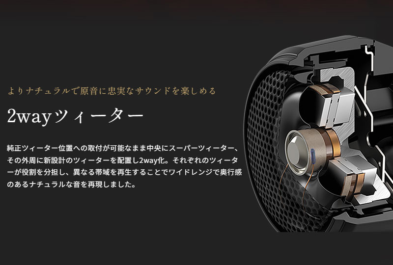 ケンウッド 16cm 3wayセパレートカスタムフィット・スピーカー KFC
