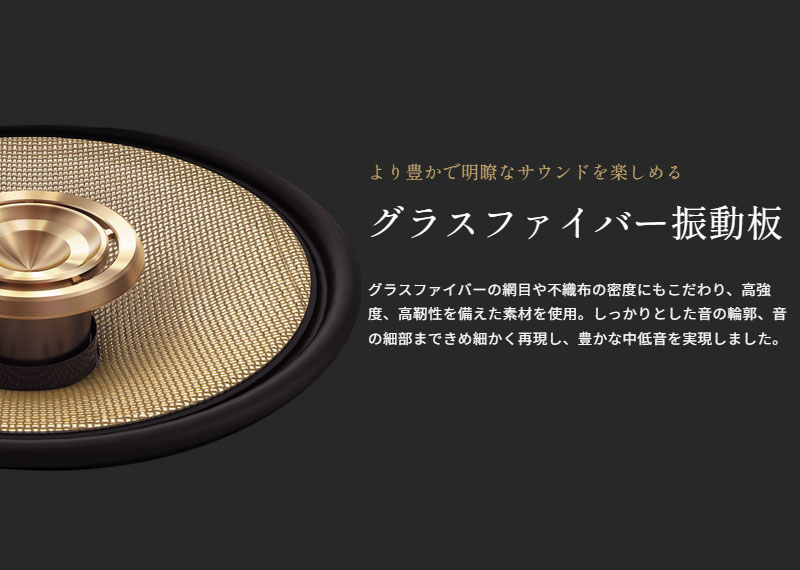 ケンウッド 16cm 3wayセパレートカスタムフィット・スピーカー KFC