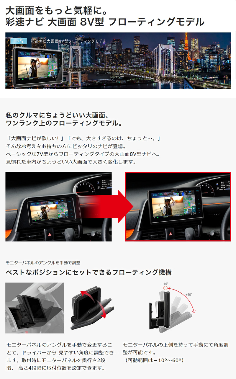 彩速ナビ ケンウッド 8V型フローティングモデルナビ MDV-S811HDF