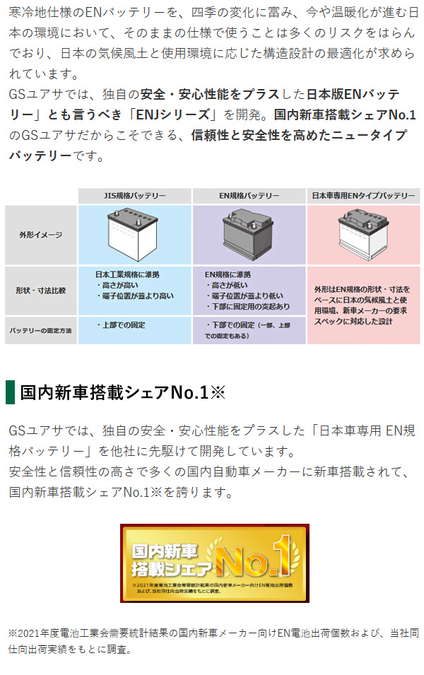 GSユアサ 自動車用バッテリー ECO.R ENJ ENJ-340LN0 ハイブリッド車 充電制御車 長寿命 カーバッテリー 代引不可｜a-do｜07