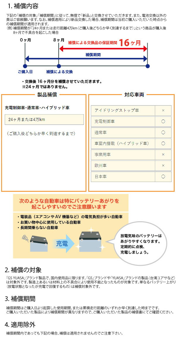 GSユアサ 自動車用バッテリー ECO.R ENJ ENJ 400LN5 ハイブリッド車 充電制御車 長寿命 カーバッテリー 代引不可 : 4976085601264 : Livtecリブテック