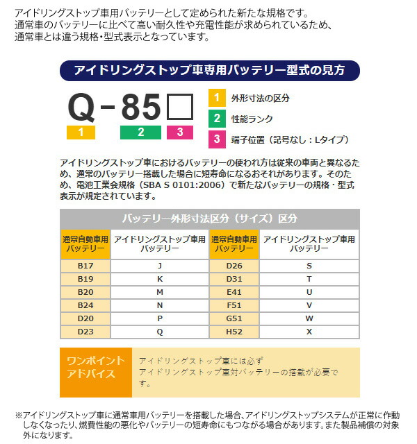 GSユアサ 自動車用バッテリー ECO.R ENJ ENJ 400LN5 ハイブリッド車 充電制御車 長寿命 カーバッテリー 代引不可 : 4976085601264 : Livtecリブテック