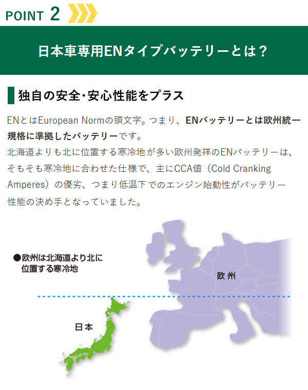 GSユアサ 自動車用バッテリー ECO.R ENJ ENJ 400LN5 ハイブリッド車 充電制御車 長寿命 カーバッテリー 代引不可 : 4976085601264 : Livtecリブテック