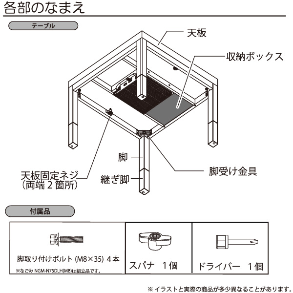 ユアサプライムス おふたり様用こたつ なごみ NGM-N75DLH（MB