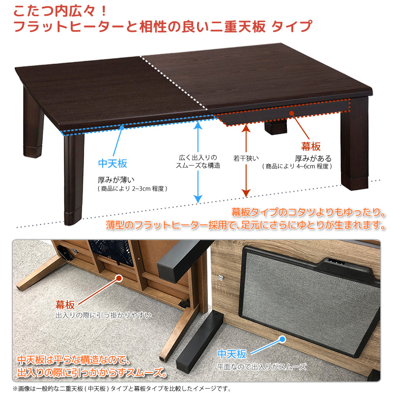 こたつテーブル 長方形 フラットヒーター 105×75cm YLW-1059MC(MBK) リビングこたつ 家具調コタツ ユアサプライムス YUASA｜a-do｜10