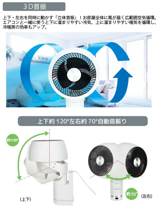 ユアサプライムス 壁掛け 3D サーキュレーター YKT-DWM151EFR(W