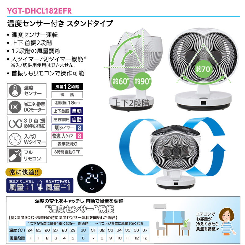 DHC - ろくさま専用 【百】【一織】セット リズム サーキュレーター 扇風機 大風量 静音 DCモーター 2重