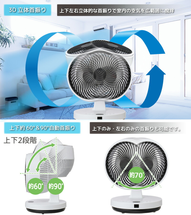 ユアサプライムス DCサーキュレーター YGT-DHCL182EFR(W