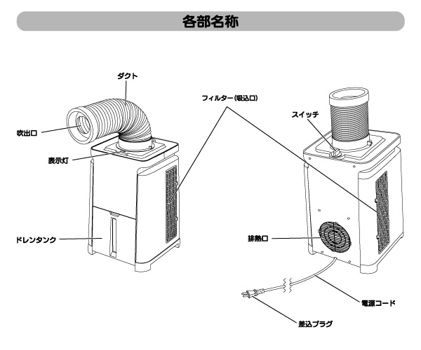 ユアサプライムス スポットエアコン どこでもエアコン YNMC-5E