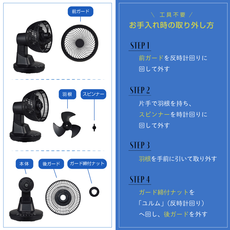 ユアサプライムス DCサーキュレーター YCL-D1536EFR(K) ブラック DCモーター 分解 洗える 水洗い リモコン付き 3D首振り  上下左右首振り 扇風機 YUASA