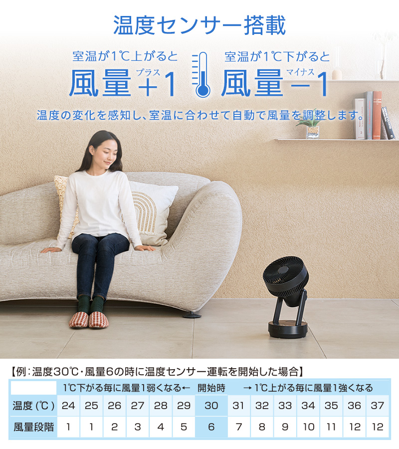 ユアサプライムス DCサーキュレーター YKT-DW15系 ほぼ未使用 箱なし ユアサプライムス DCサーキュレーター YKT-DCL1842HFR(K) ブラック DC