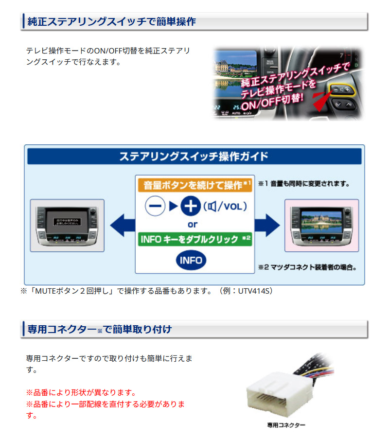 Data System（データシステム） テレビキット UTV440S スマートタイプ