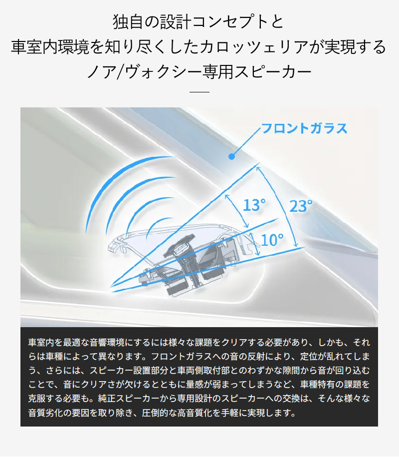 パイオニア カロッツェリア 8cm クロスアキシャル2ウェイスピーカー TS-H100-NV トヨタ ノア ヴォクシー R4年1月〜現在 12スピーカー付車 6スピーカー付車用｜a-do｜03