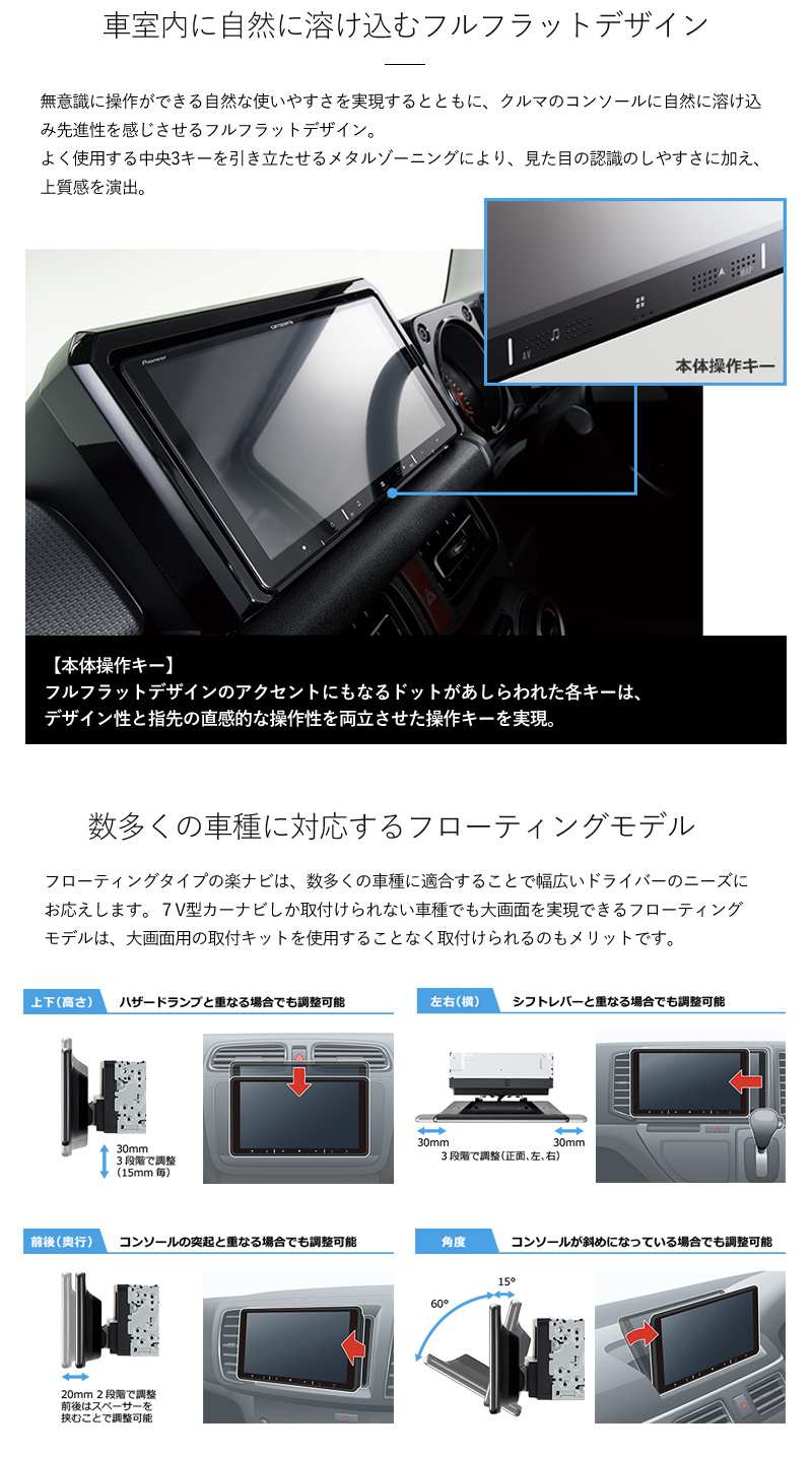 カロッツェリア パイオニア 9V型フローティング 楽ナビ ネットワーク