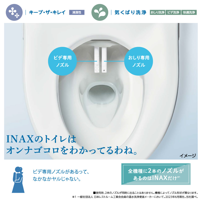 LIXIL（リクシル） イナックス シャワートイレ CW-RT20 LP8 ピンク RT