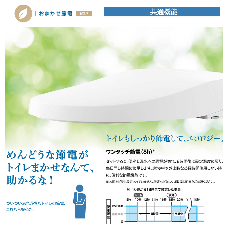 LIXIL（リクシル） イナックス シャワートイレ CW-RG10 BN8 オフ