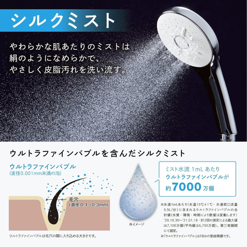 LIXIL（リクシル） エコアクアシャワーSPA PK-BF-SM6 INAX イナックス