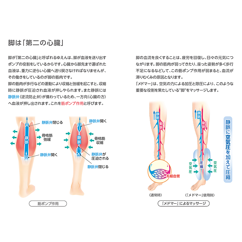 日東工器 ドクターメドマー ブーツシングルセット DM-4S 家庭用エア
