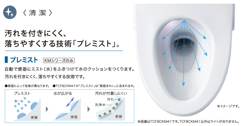 TOTO 温水洗浄便座 ウォシュレット TCF8CKM31 (#NW1 #SC1 #SR2) KMシリーズ 瞬間式 (きれい除菌水/プレミスト/オート開閉/おまかせ節電) 自動開閉 トートー 関連画像3