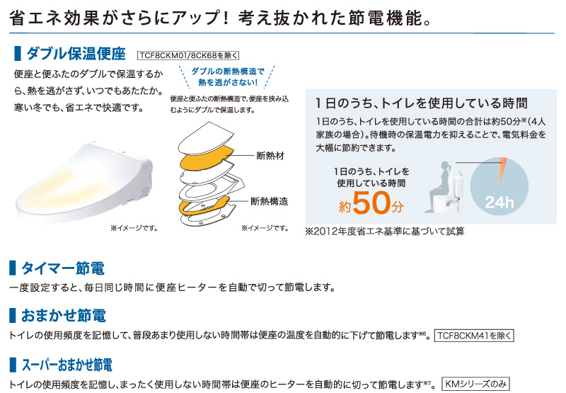 ウォシュレット（TOTO） TOTO 温水洗浄便座 ウォシュレット TCF8CKM31