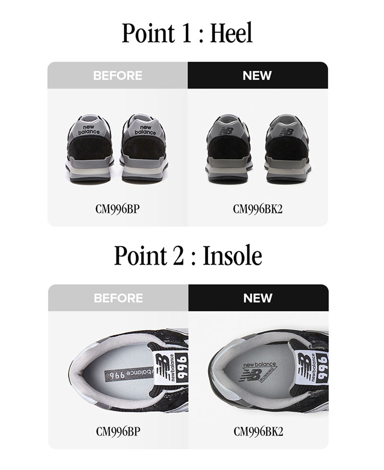 New Balance（ニューバランス） スニーカー CM996BK2 BLACK GRAY