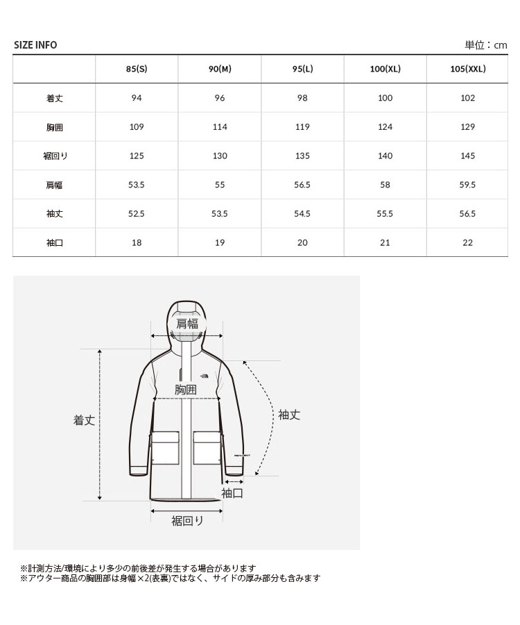 THE NORTH FACE ノースフェイス レディース ミリタリーコート W'S CAMPER LT COAT モッズコート マウンテンパーカー  ウィメンズ 女性用 NC3BN30A/B