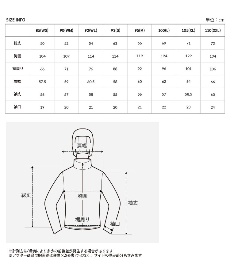 THE NORTH FACE ノースフェイス パーカー MINI BOX LOGO ZIP UP