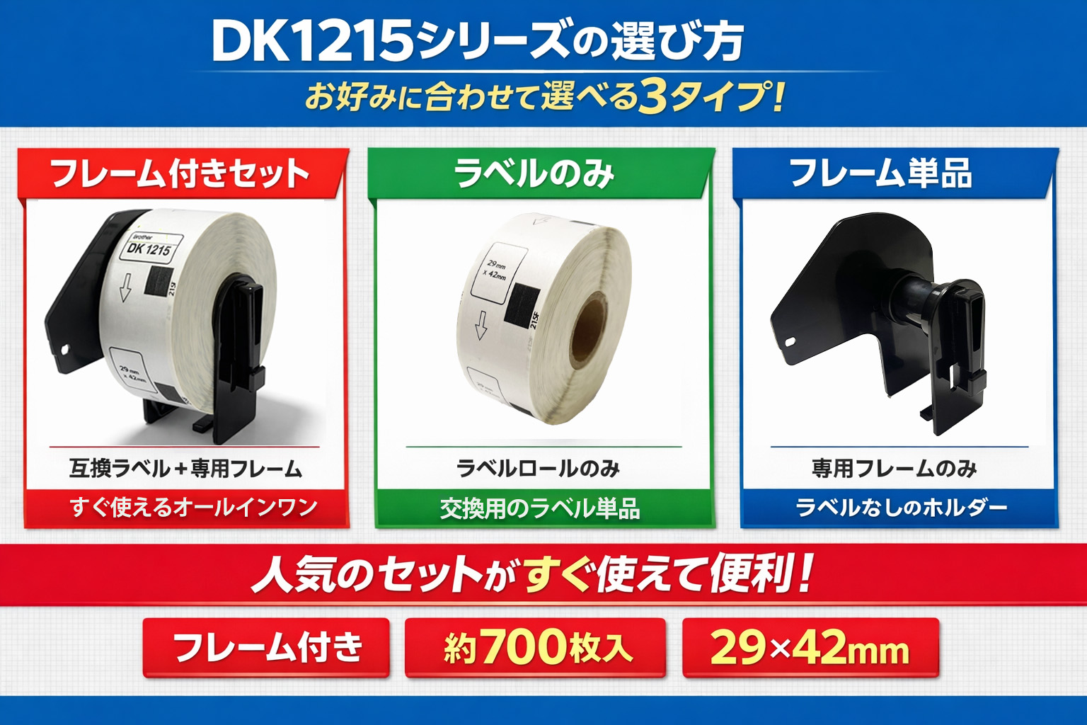 宛名ラベル DK-1215 互換 10本 ブラザー対応 29×42mm 感熱ラベル QL