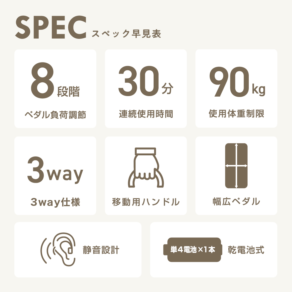 3wayステッパー/AFB2026A