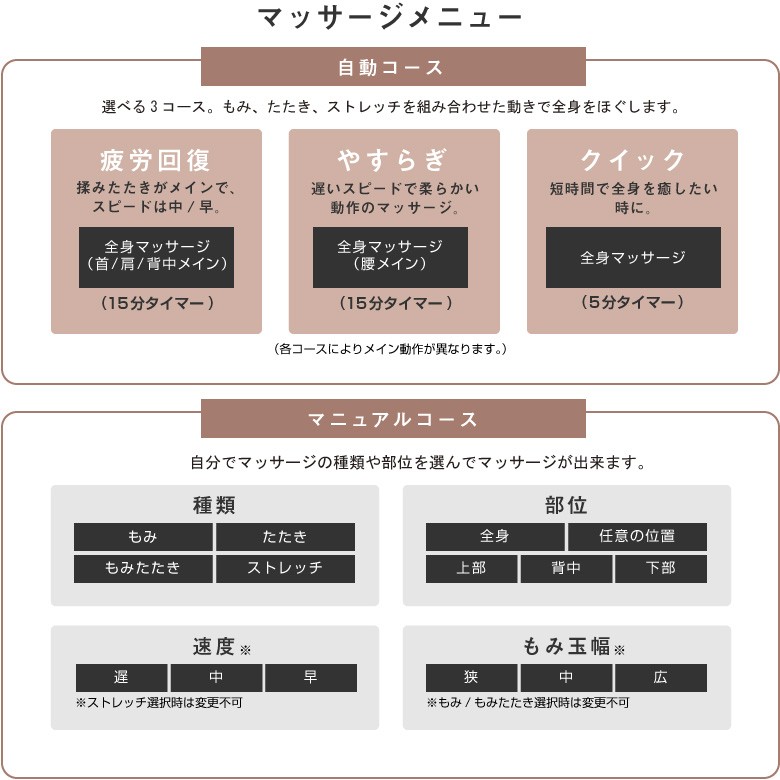 ALINCO 大型特殊便 沖縄・離島代引不可 アルインコ マッサージ ALINCO 大型特殊便 沖縄・離島代引不可 アルインコ マッサージ