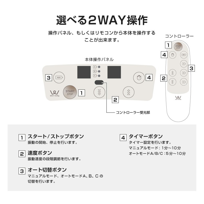 アルインコ 振動マシンバランスウェーブコンパクト WBN5019W ブルブル