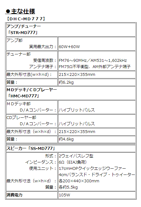 マンモスDHC-MD777+TC-PX100基本動作確認済み SONY DHC-MD777 劣化した