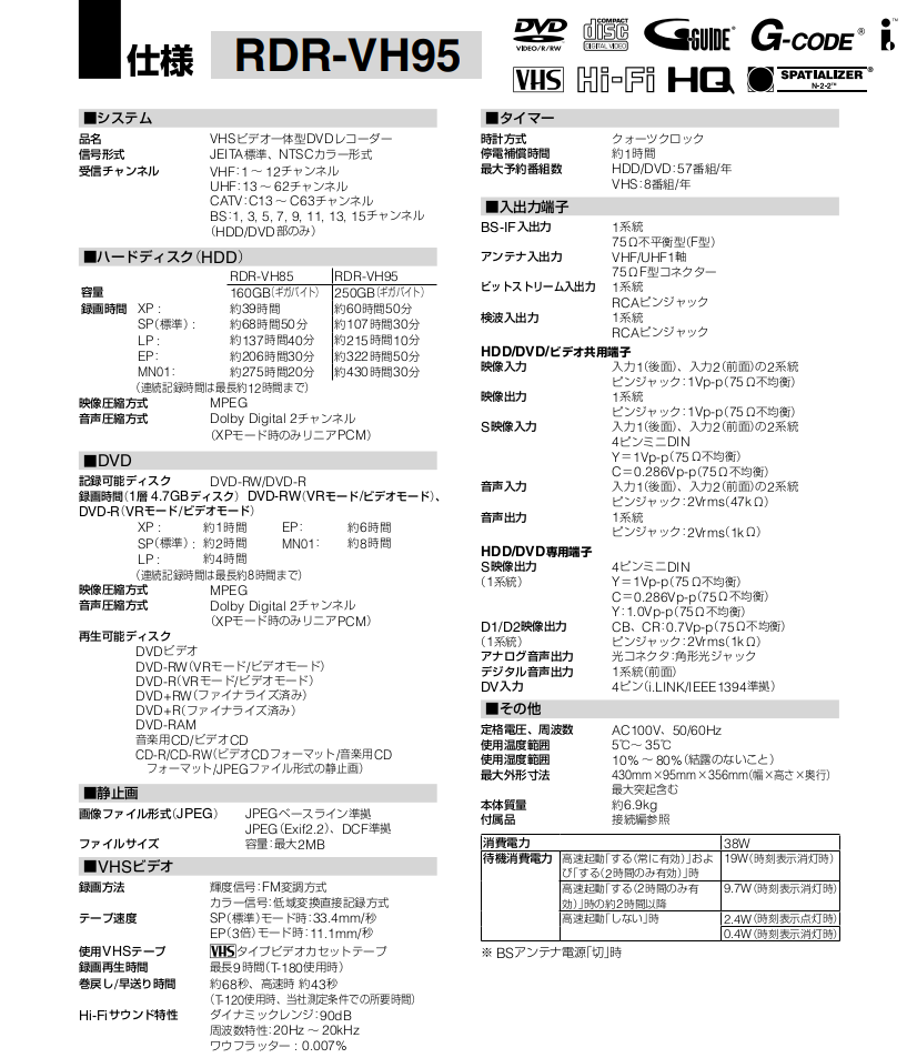 SONY 完全動作品 RDR-VH95 HDD搭載VHSビデオ一体型DVDレコーダー