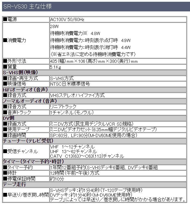 【動作品/ダビングOK】SR-VS30 MiniDV S-VHS Victor 動作品/ダビングOK】SR-VS30 MiniDV S-VHS Victor 動作品